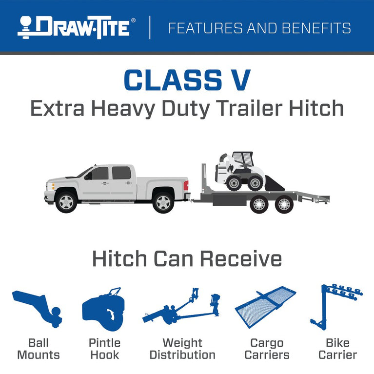2015-2019 Chevrolet Silverado 2500 HD Draw-tite Titan? Class 5 Trailer Hitch, 2-1/2 Inch Square Receiver Bundle w/ Plug-n-Play T-One Wiring Harness