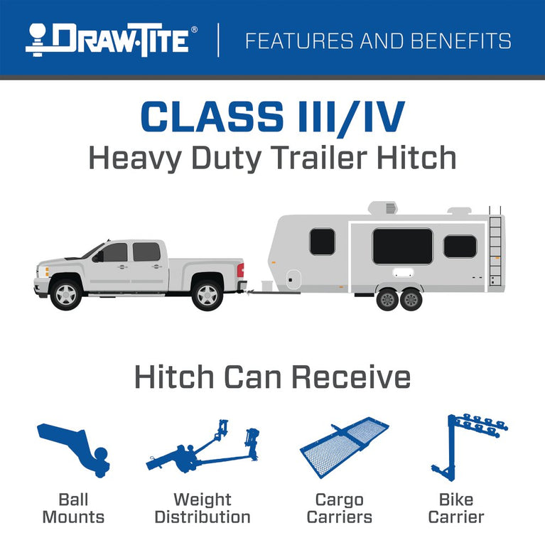 2014-2023 Dodge Durango Draw-tite Class 4 Trailer Hitch, 2 Inch Square Receiver Bundle w/ Plug-n-Play T-One Wiring Harness